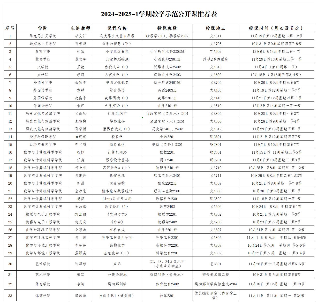 ok138太阳集团