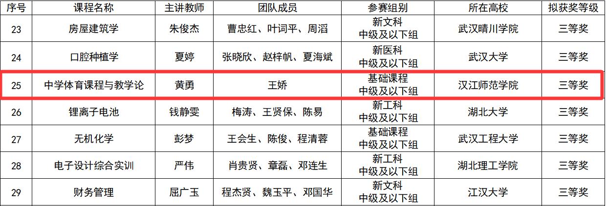 ok138太阳集团